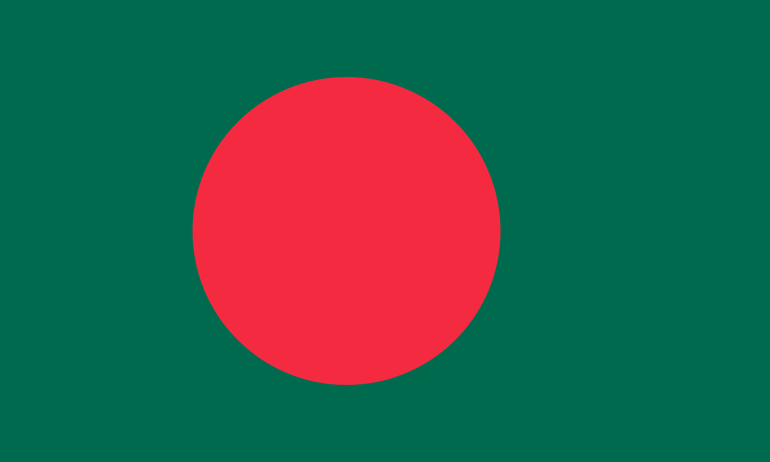 Bangladesh